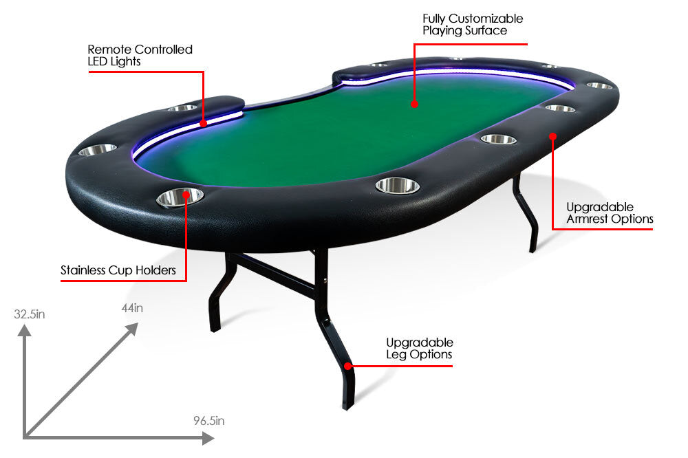 BBO Aces Pro Alpha Table LED
