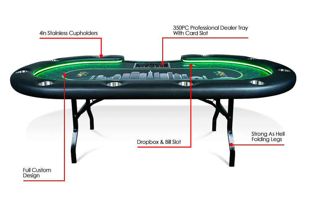 BBO Aces Pro Alpha Table LED